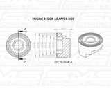 Oil Filter Relcocation Adapter/Hose/Fittings Kit (Black)